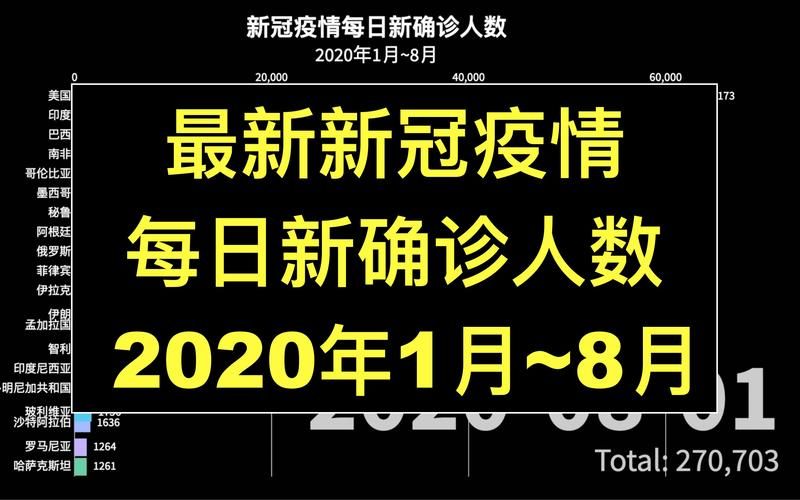 1月18日疫情有望10月14日结束:1月18日新冠疫情