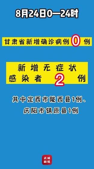 【疫情甘肃武威最新情况_甘肃武威疫情最新消息2020年11月27日】
