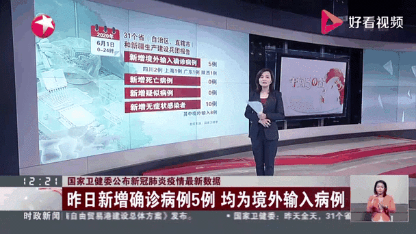 最新疫情情况通报河南周口/河南周口新型肺炎疫情实时动态