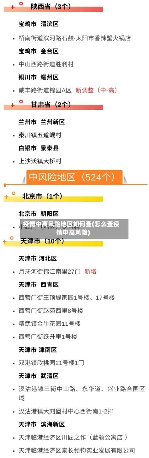 【河南省郑州市中原区疫情怎么查风险地区_河南省郑州市中原区疫情防控】
