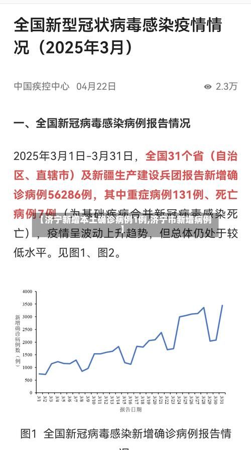 【查找山东济宁梁山县最新疫情_济宁梁山最新疫情最新消息】