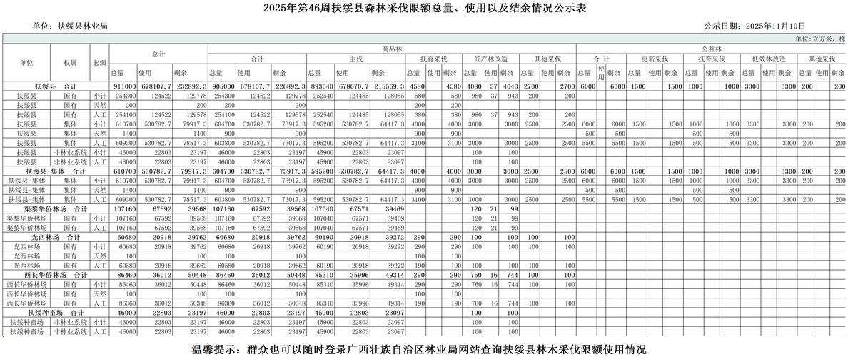 内蒙古自治区呼和浩特市和林格尔县疫情最新消疫情况/内蒙古呼和浩特和林格尔县新闻