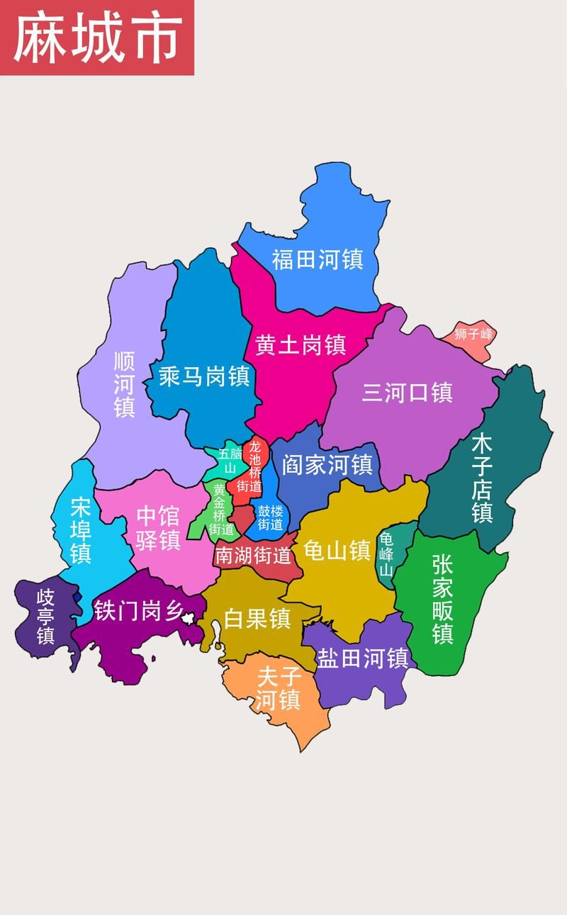 一张图看懂今日湖北黄冈麻城疫情_湖北黄冈麻城属于哪个市