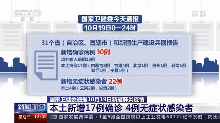 【全国新增17例确诊其中本土4例_全国新增17例确诊其中本土4例病例】