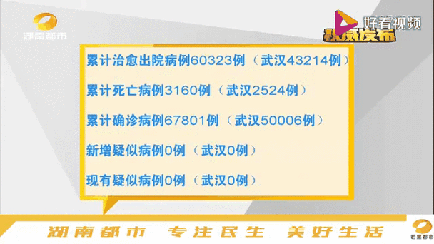 全国新增2例均为境外输入(全国新增2例均为境外输入病例)