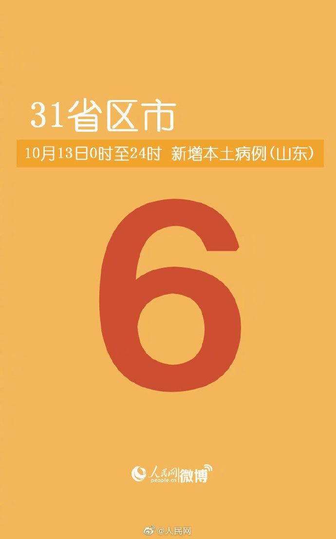 31省市新增30例本土确诊及20例无症状:31省区市新增确诊57例 其中本土38例