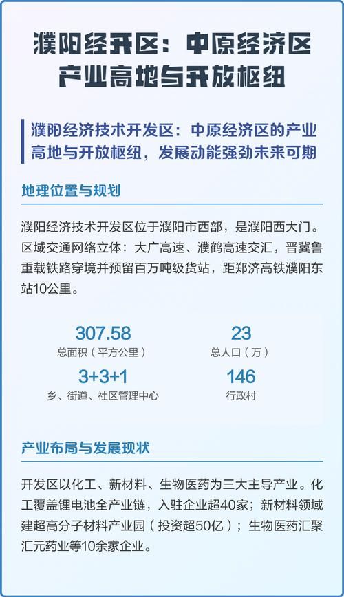 濮阳经济技术开发区昨日最新消息疫情/濮阳经济技术开发区网站