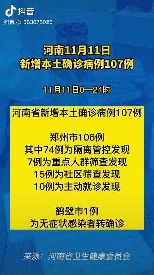 【河南省郑州市疫情地区分布,河南省郑州市疫情地区分布图】