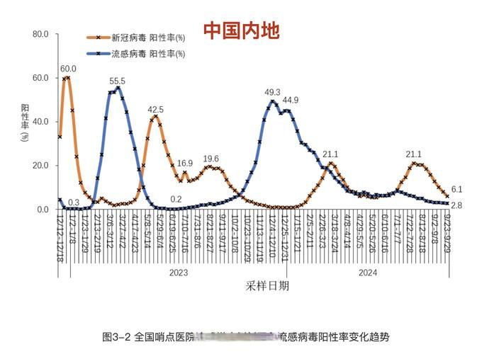 多地今日最新疫情数据_多地今日最新疫情数据图