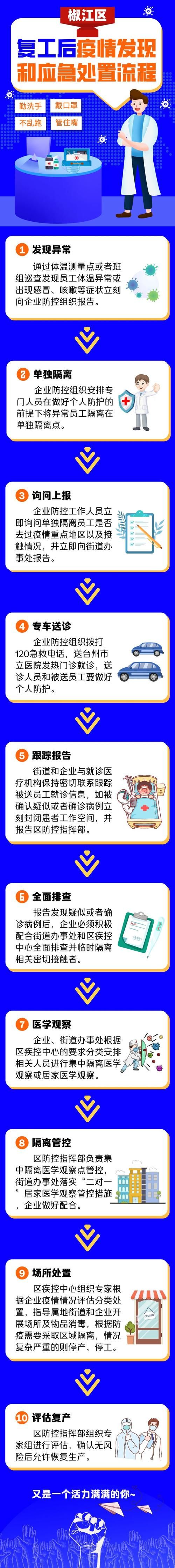 为何新增疫情椒江区/椒江有疫情