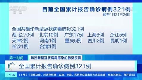 丰县近期新增18例境外输入病例/丰县新型冠状肺炎疫情