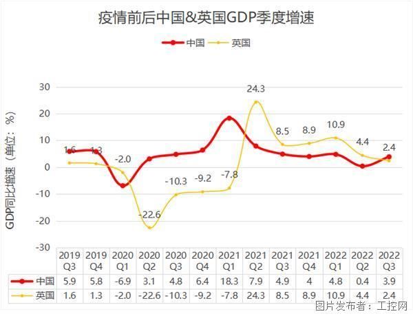 近7天疫情有望近期结束/最近七天全国疫情趋势表