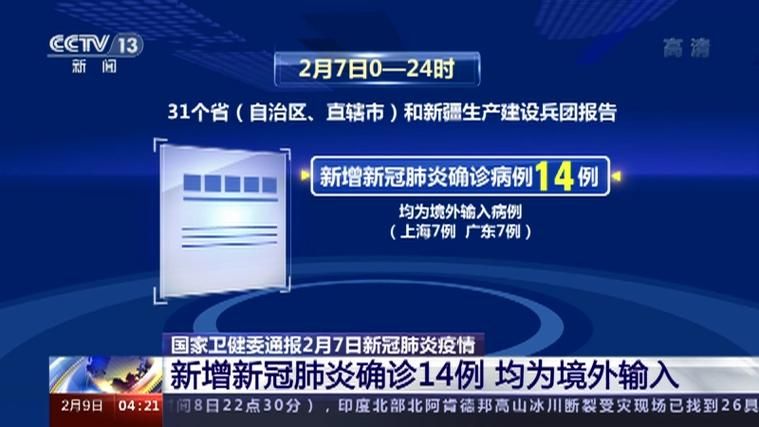 【31省市新增14例均为境外输入,31省区市新增12例均为境外输入】