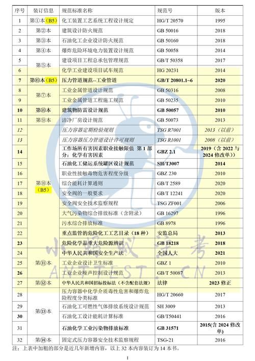 兴隆台区通报28例重症详情/兴隆台区2021年重大项目