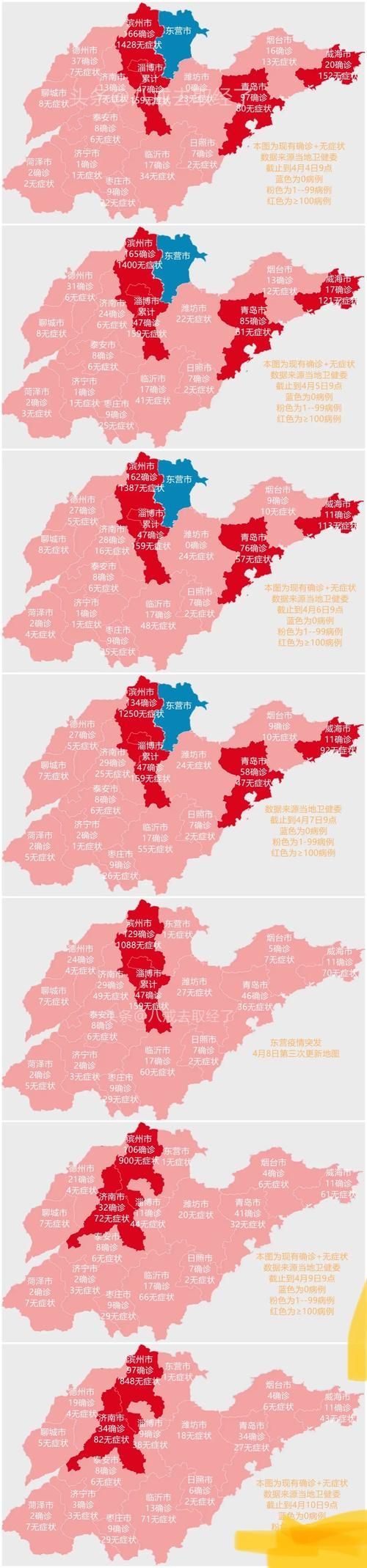 为何新增疫情山东菏泽:山东菏泽新增1例无症状感染者路线