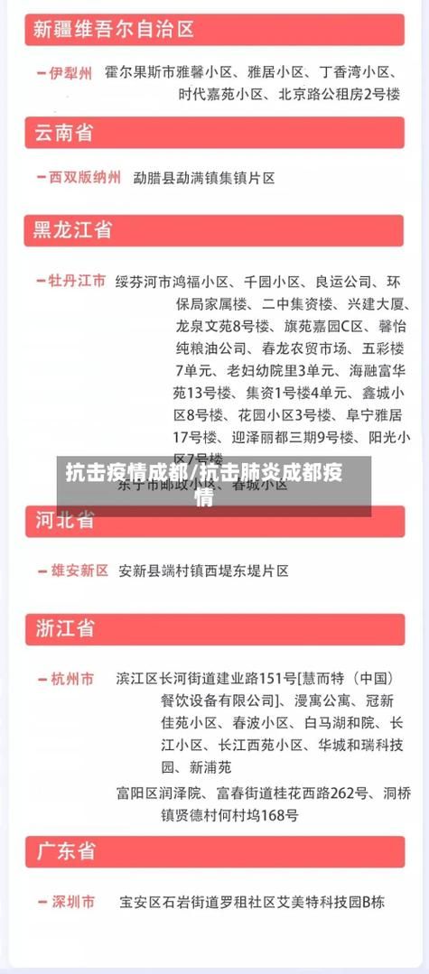 【疫情四川成都武侯区最新情况,成都武侯区 疫情】