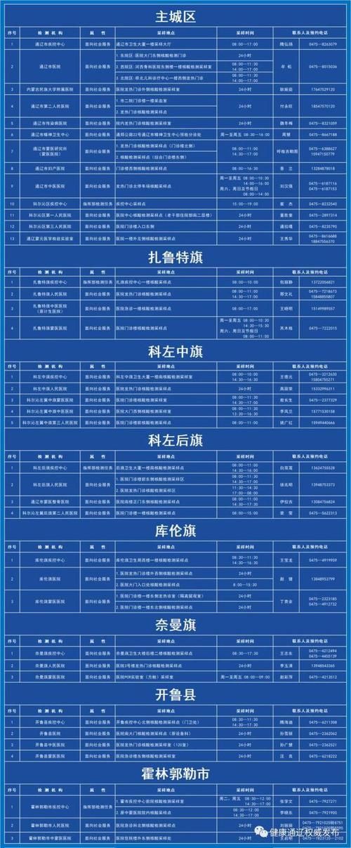 警方通报吉林延边朝鲜族自治州疫情最新情况(吉林延边的疫情公告)