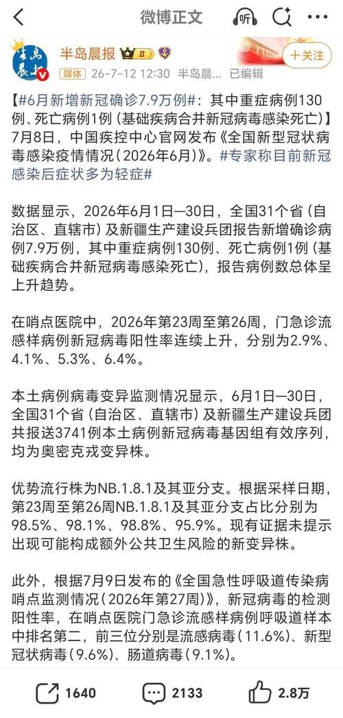 文登区昨日新增20例涉10省输入病例_文登新型冠状病毒最新消息