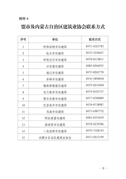 盘山县新增疫情最新/盘山县疫情指挥部电话