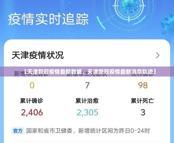 疫情天津宝坻区最新通知/疫情天津宝坻区最新通知消息