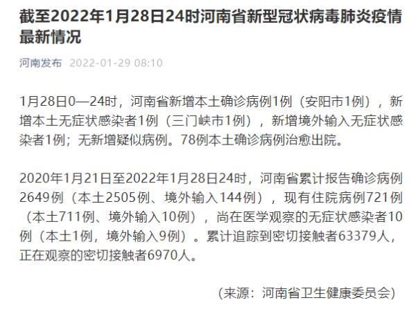 安阳高新技术产业开发区发现1名密接者!_安阳多地发出紧急通知