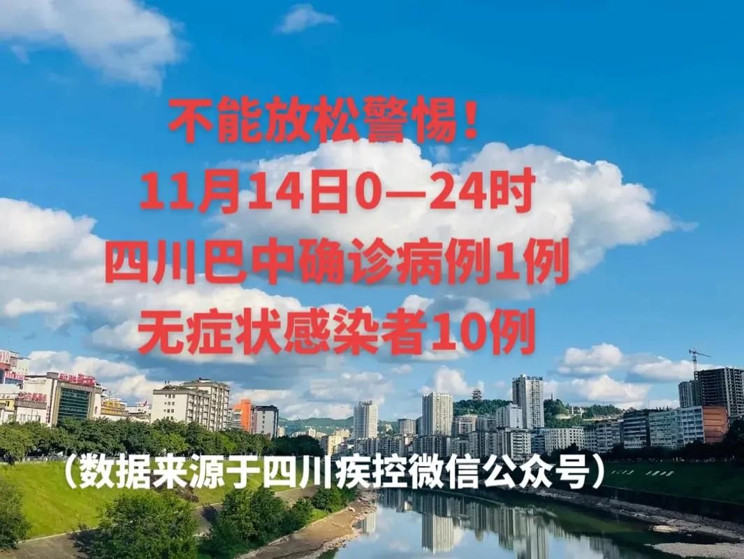 【解读四川省巴中市疫情最新消息_解读四川省巴中市疫情最新消息视频】