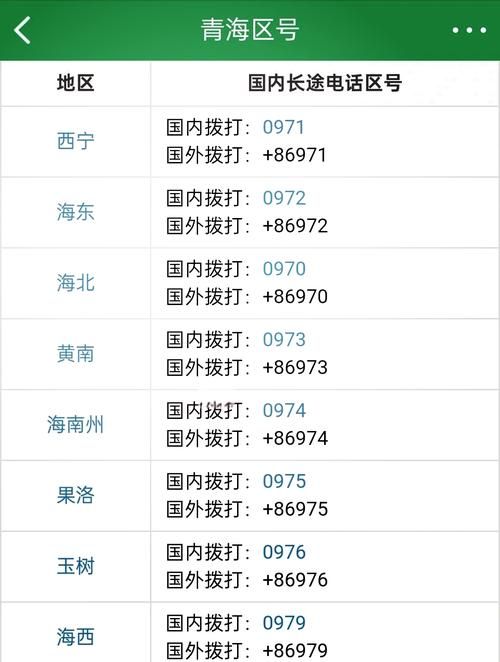 疫情防控中风险地区!四川绵阳盐亭县_四川省绵阳市盐亭县的区号