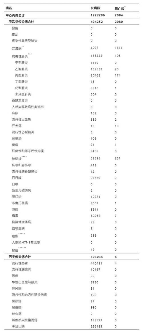 广东省汕尾市海丰县累计报告阳性感染者30例:广东汕尾市海丰县疫情