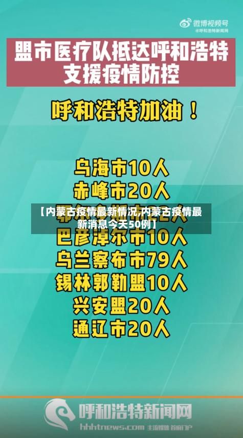 最新疫情内蒙古自治区包头/内蒙古包头疫情防控最新公告