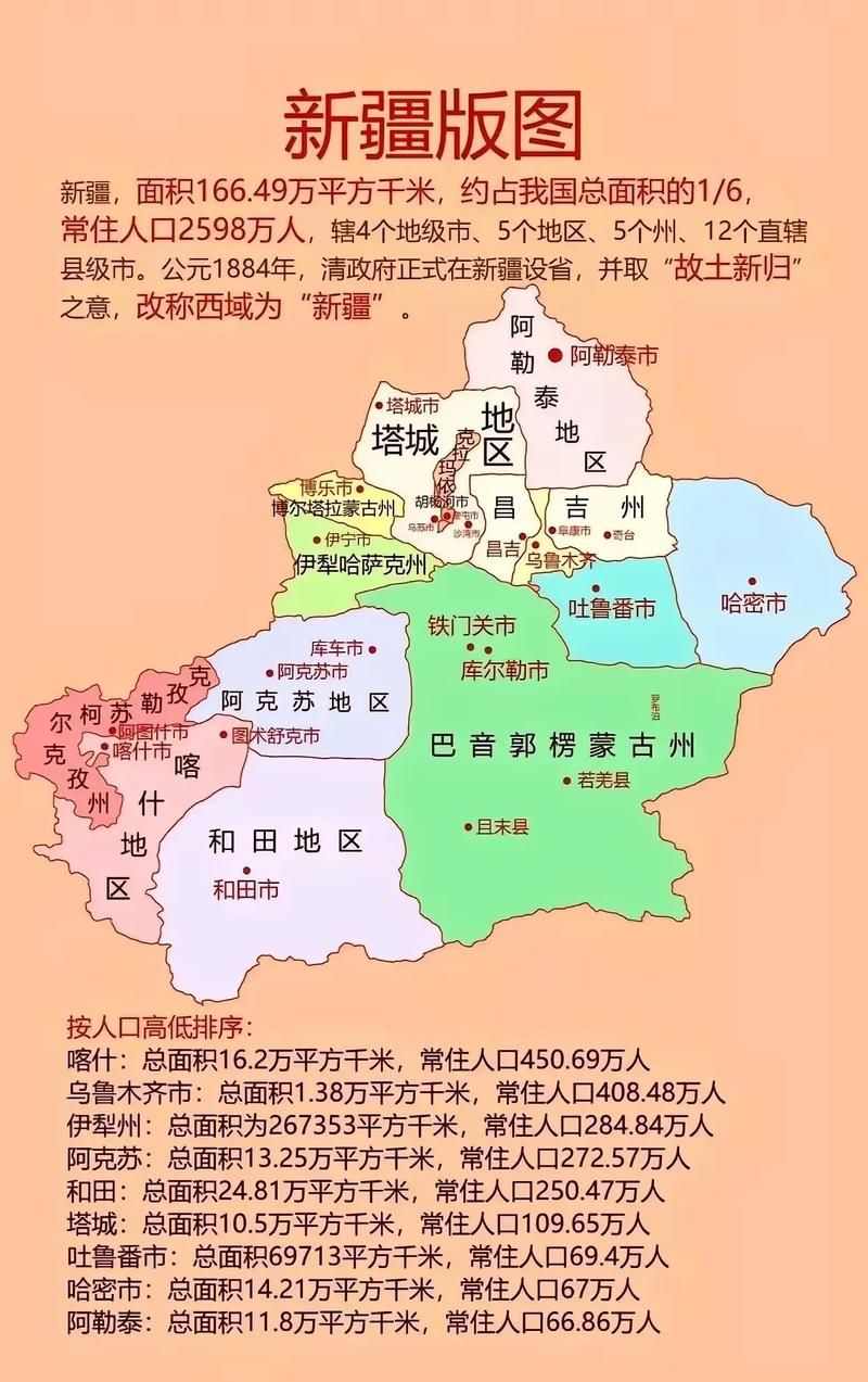 包含新疆维吾尔自治区自治区直辖县级行政区划双河市各地区疫情等级的词条