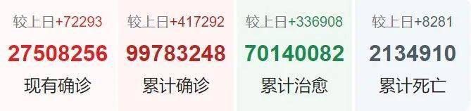 淮安市今日新增核酸阳性14例:淮安昨日新增61例本土确诊