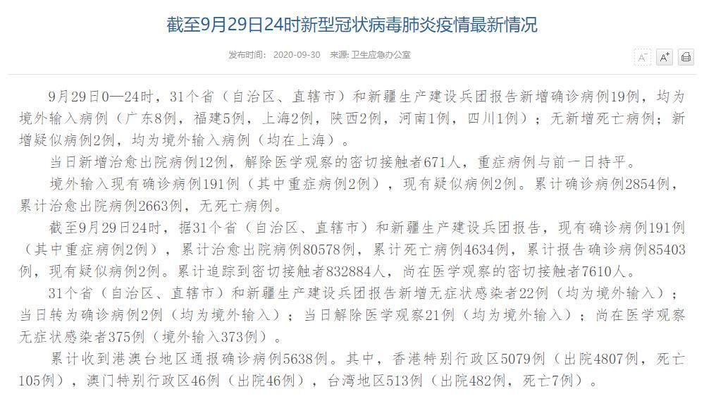 【多地新增确诊19例均为境外输入,多地新增确诊19例均为境外输入感染者】