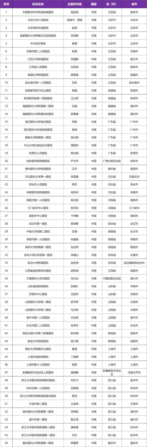 多地新增确诊18例含本土14例/新增12例本地确诊