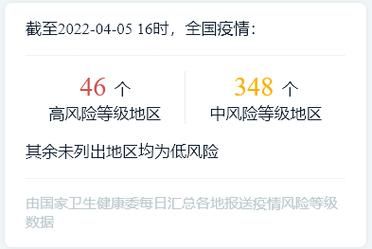 于洪区中高风险地区疫情_于洪区 中风险