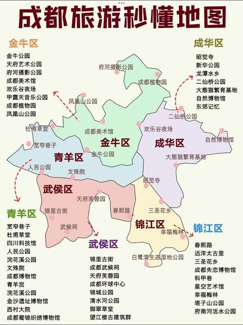 大观区有什么疫情地区/大观区属于哪里