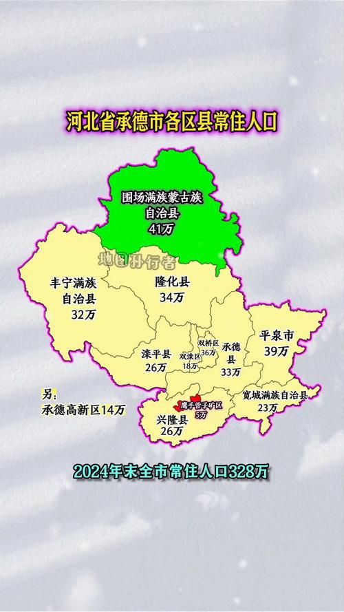 【疫情防控中风险地区!河北承德丰宁满族自治县,河北省承德市丰宁县属于什么区】