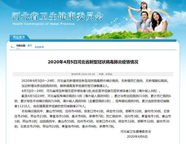 31个省份新增无症状感染者27例五家渠市27例(五家渠冠状病毒疫情最新情况)