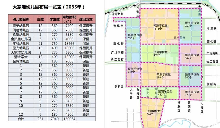  疫情潍坊滨海经济技术开发区最新通知:山东潍坊滨海经济开发区属于哪个区