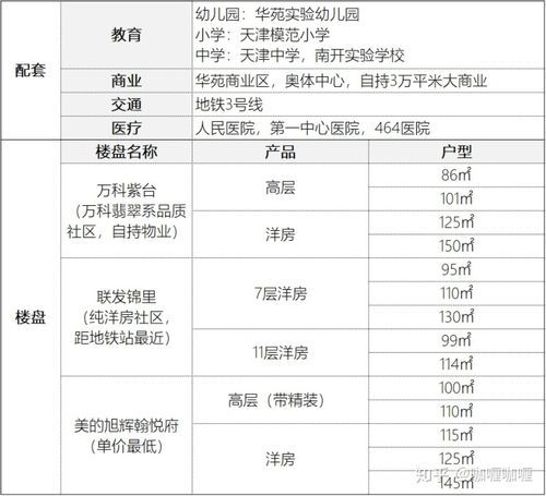 西青区什么时候可以静默/西青区防疫政策