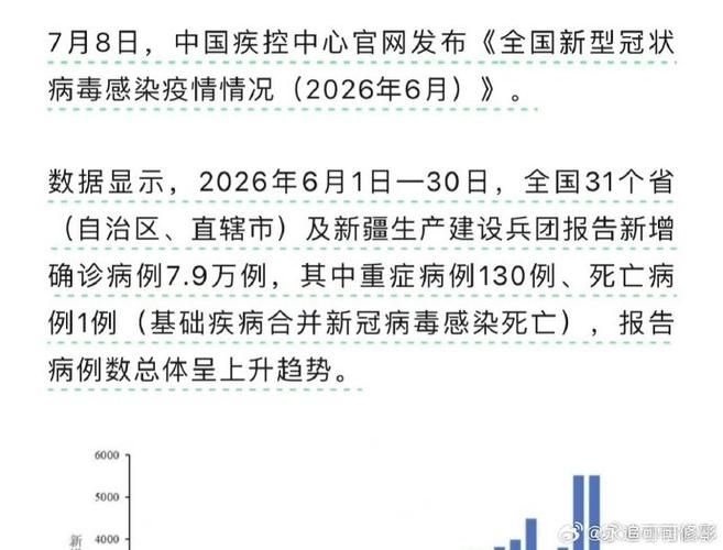 【江苏苏州昆山今日最新消息疫情,江苏苏州昆山肺炎疫情最新消息】