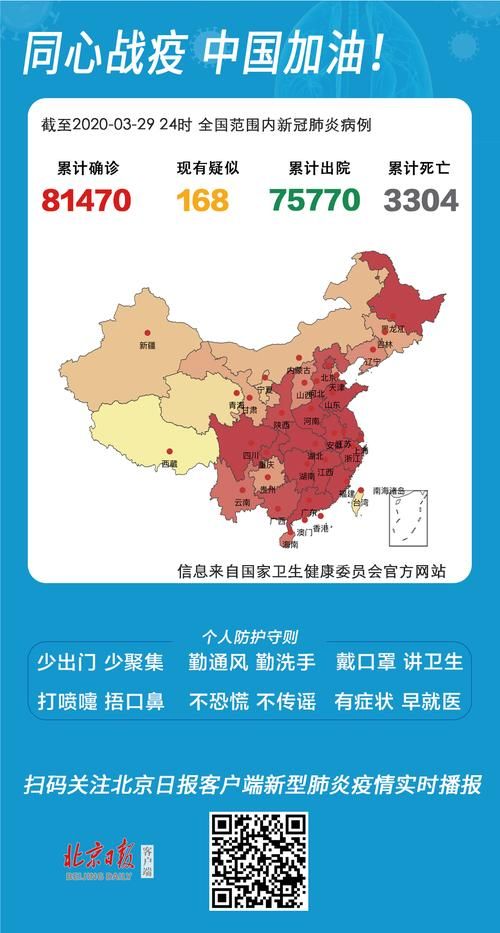 【31省份新增30例阳性感染者涉11省_31省新增确诊17例】