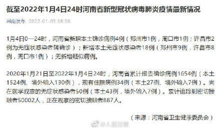 31省新增重症29例河南省安阳市龙安区17例/河南安阳新增疑似