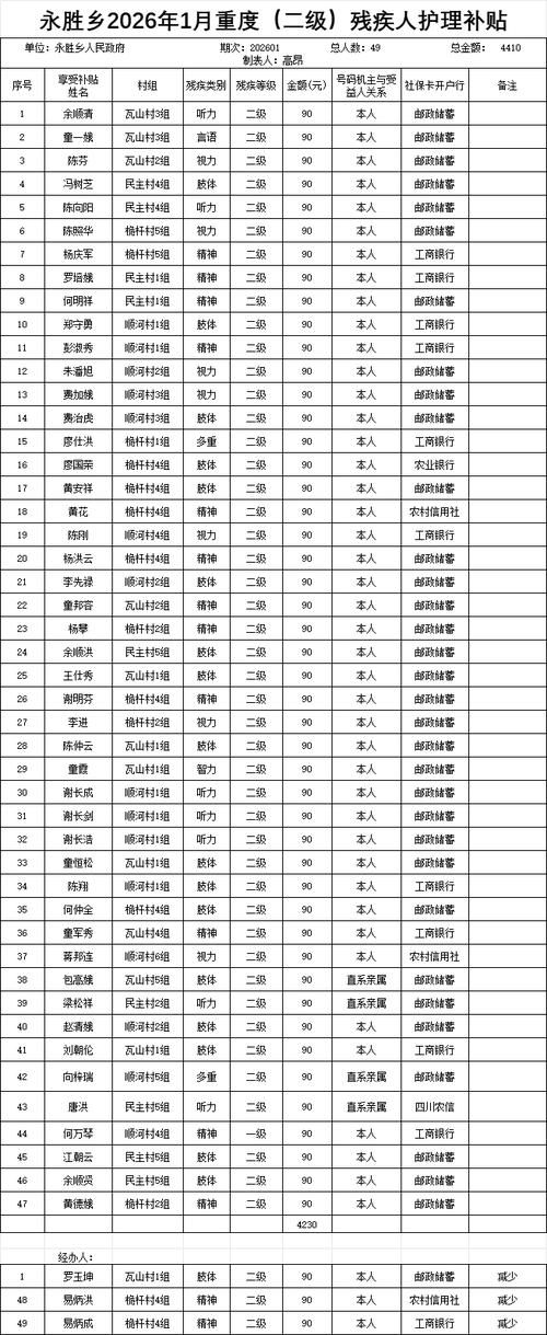 金平区6月3日新增15例无症状感染者/金平县疫情基本情况