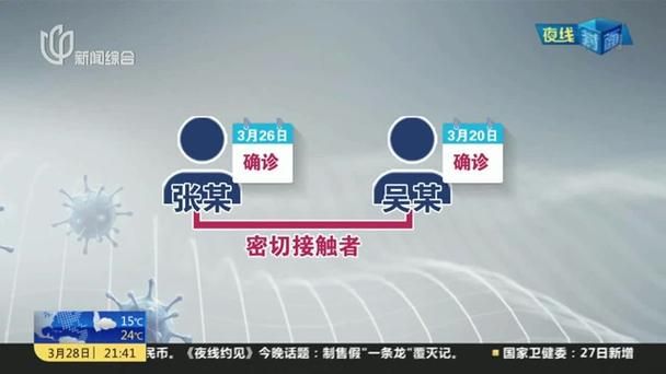 全国新增确诊27例均为境外输入(全国新增境外输入98例)