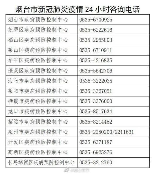 11月29日山东省烟台市最新消息疫情/山东烟台役情