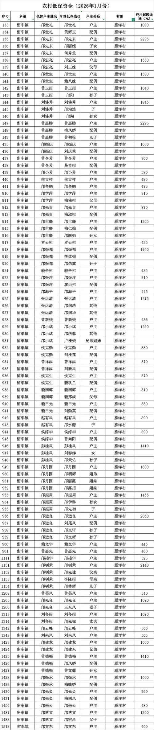 【陕西省西安市蓝田县疫情足不出户最新消息,陕西省西安市蓝田县区号多少】