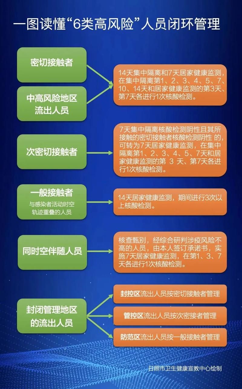 【莒县哪里地区有疫情了呢,莒县有确诊病例吗】