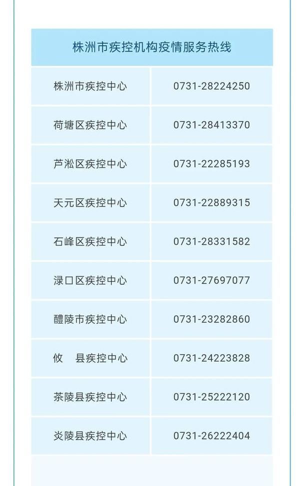 湖南省株洲市首例本土确诊来源公布:湖南株洲一例新冠状病毒患者是哪里的