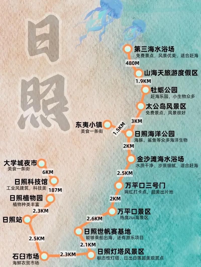 山东省日照市日照经济技术开发区疫情最新消息_山东省日照开发区属于哪个区