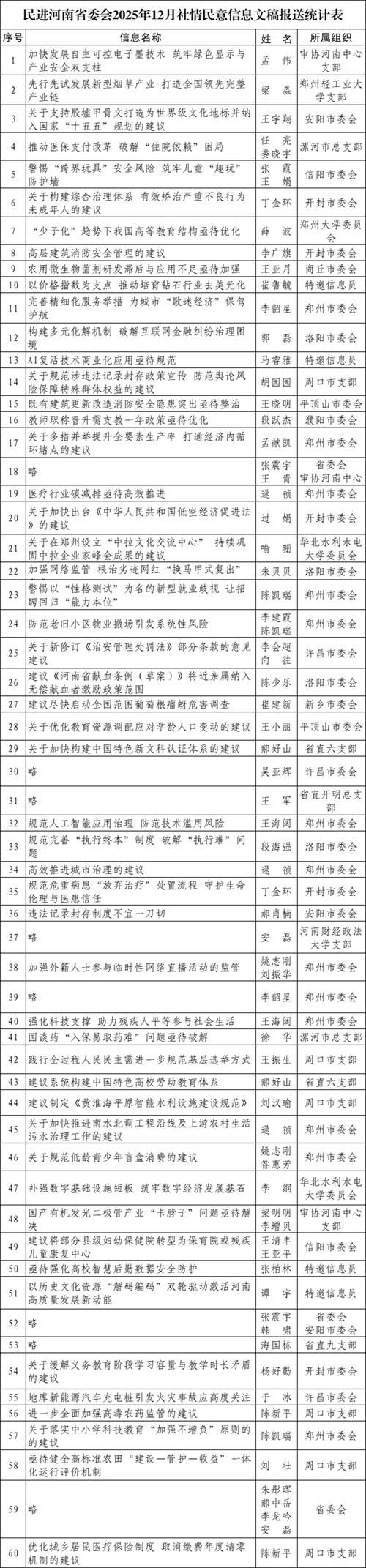 【解读疫情最新消息民和回族土族自治县_民和疫情最新数据消息】